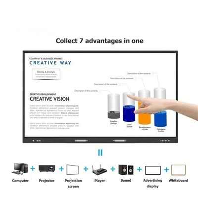 65 inčna interaktivna bijela ploča s 20 točaka 4K FHD